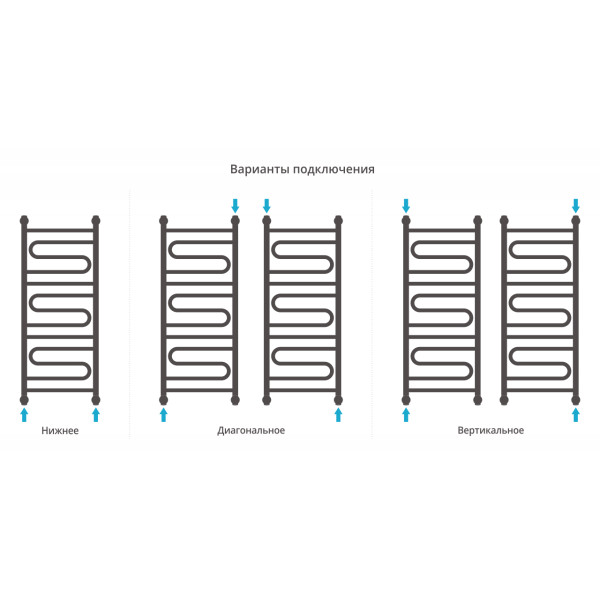 Полотенцесушитель водяной Сунержа Элегия+ 1000x400 матовый черный (31-0205-1040)