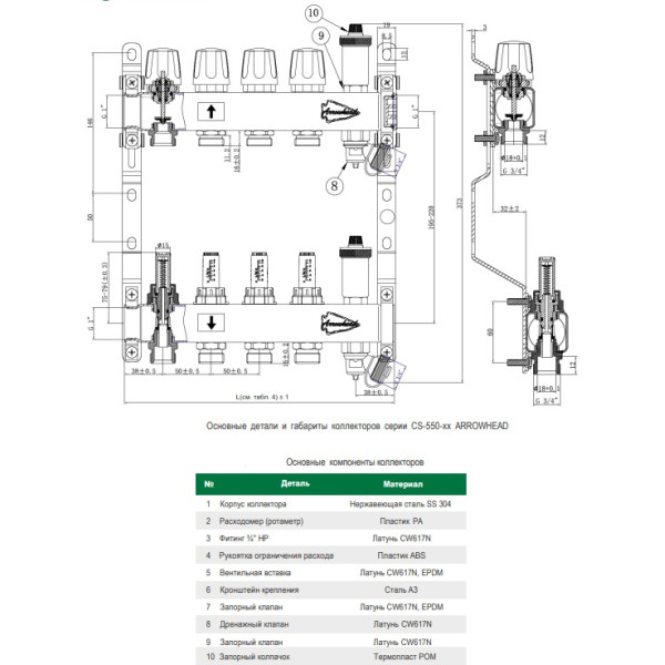 Коллекторная группа 12 отводов 1"х3/4" Arrowhead с расходомерами, дренажом и воздухоотводчиком нерж.сталь (CS-550-12) Коллекторная группа 12 отводов 1"х3/4" Arrowhead с расходомерами, дренажом и воздухоотводчиком нерж.сталь (CS-550-12)