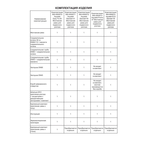 Комплект инсталляция с унитазом Aquatek Вега с клавишей смыва хром глянцевый (SET AQUATEK ВЕГА cmp-016)