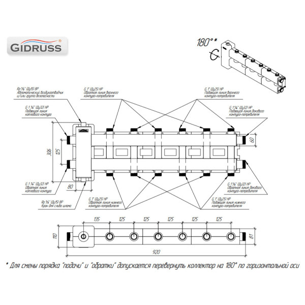 Коллектор балансировочный Gidruss BMSS-80-7DU.EPP (до 80 кВт, подкл. котла G 1 1/4", 3+3 контура G 1", боковой контур G 1 1/4", 4D-кронштейны K.UMS, E
