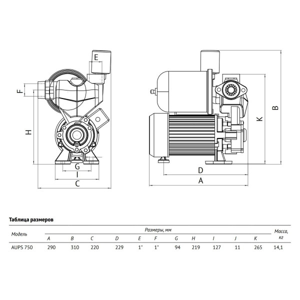 Насосная станция Unipump AUPS 750 (21525)