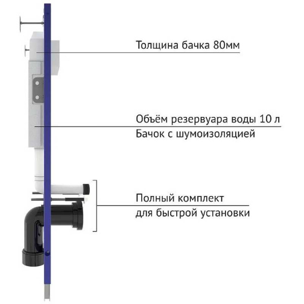 Инсталляция для подвесного унитаза Berges NOVUM F2 с клавишей (040252) матовый хром