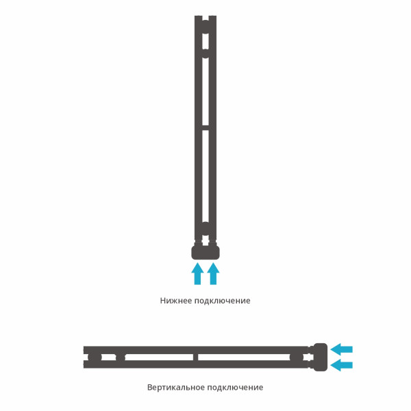 Полотенцесушитель водяной Сунержа Нюанс EU50+ 840x50 матовый черный (31-0212-0840) Полотенцесушитель водяной Сунержа Нюанс EU50+ 840x50 матовый черный (31-0212-0840)