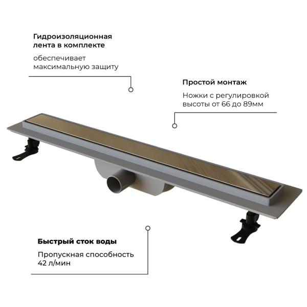 Душевой лоток RGW Drain Leo 400 хром (60211140-01)