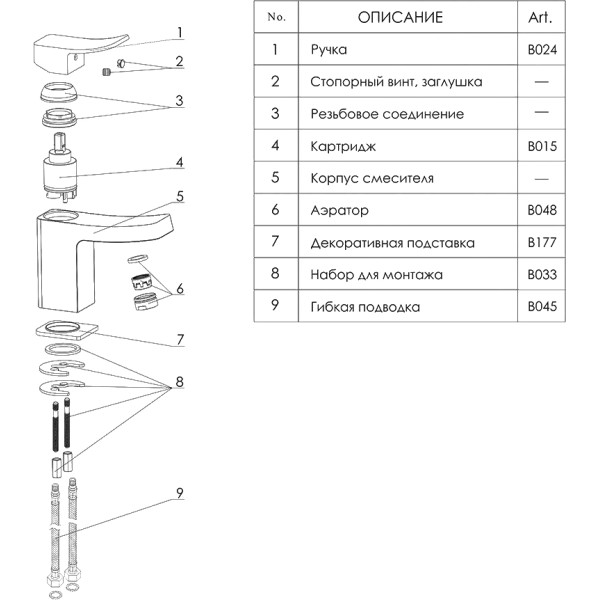 Смеситель для раковины WasserKRAFT Aller белый (1063W)