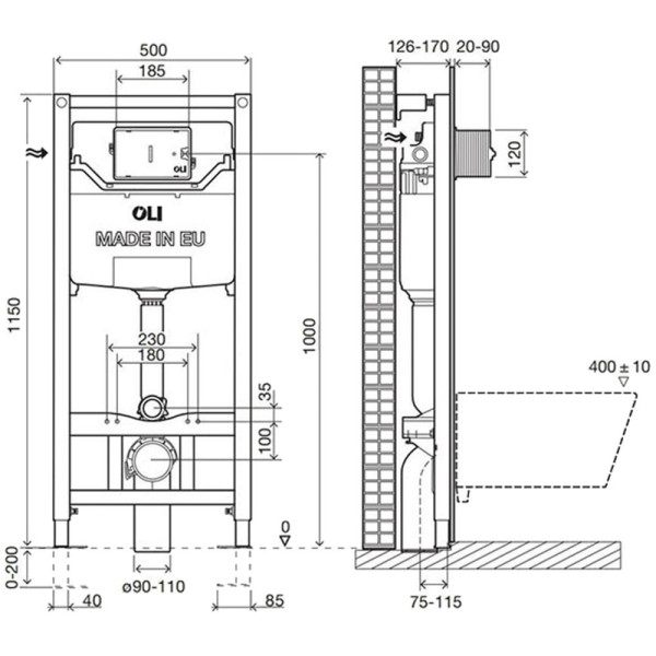 Инсталляция для подвесного унитаза Oli 120 ECO Sanitarblock pneumatic метал. крепления (879235)