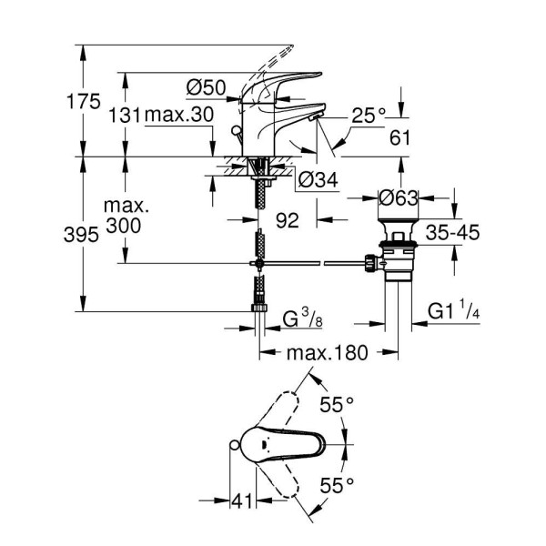 Смеситель для раковины Grohe Euroeco new (23262000)