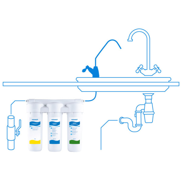Водоочиститель Аквафор модель Трио Норма (201682)