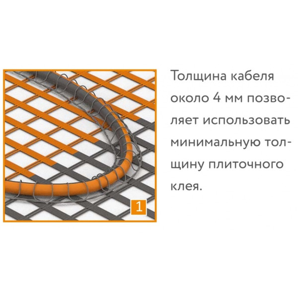 Мат нагревательный для теплого пола Теплолюкс ProfiMat 900 Вт/5,0 кв.м (2206134)