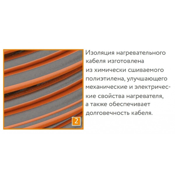 Кабель нагревательный Теплолюкс ProfiRoll 116,5 м/2025 Вт (11.3-13.5 кв.м) (2206156)