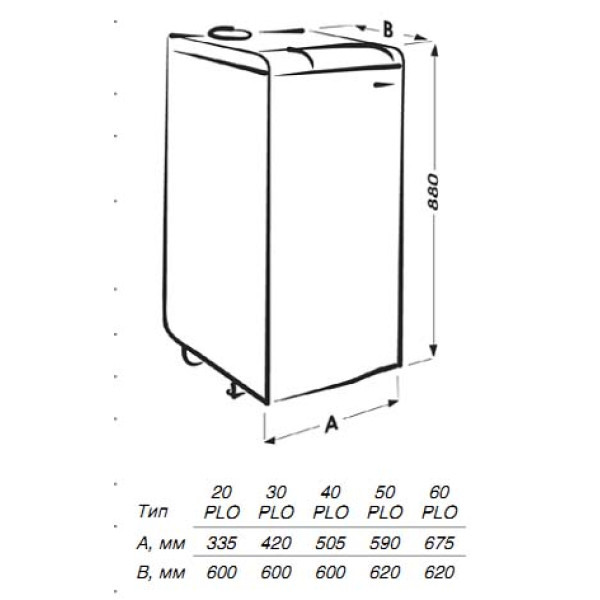 Котел газовый Protherm Медведь 40 PLO