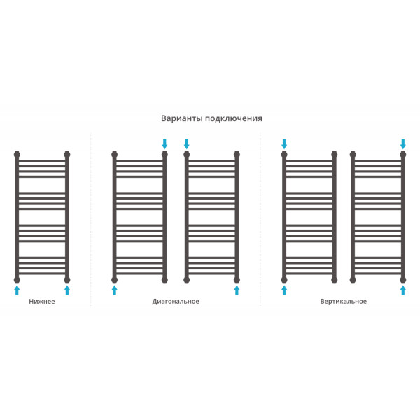 Полотенцесушитель водяной Сунержа Богема + 1000x400 матовый черный (31-0220-1040) Полотенцесушитель водяной Сунержа Богема + 1000x400 матовый черный (31-0220-1040)