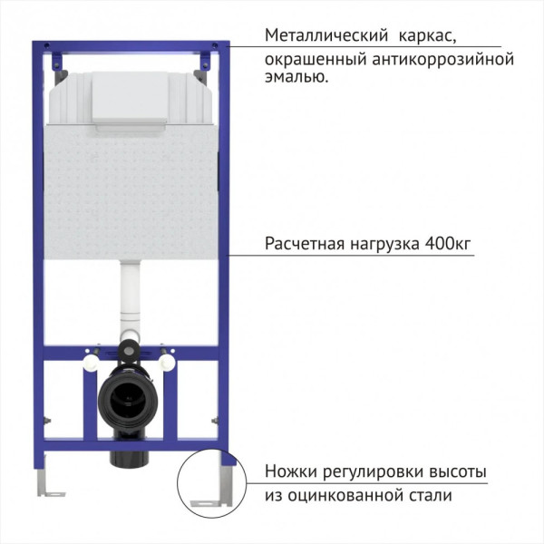 Комплект Berges для монтажа подвесного унитаза: инсталляция Novum525, кнопка L1 белая, унитаз Ego XL Rimless, сиденье с soft-close (043323)