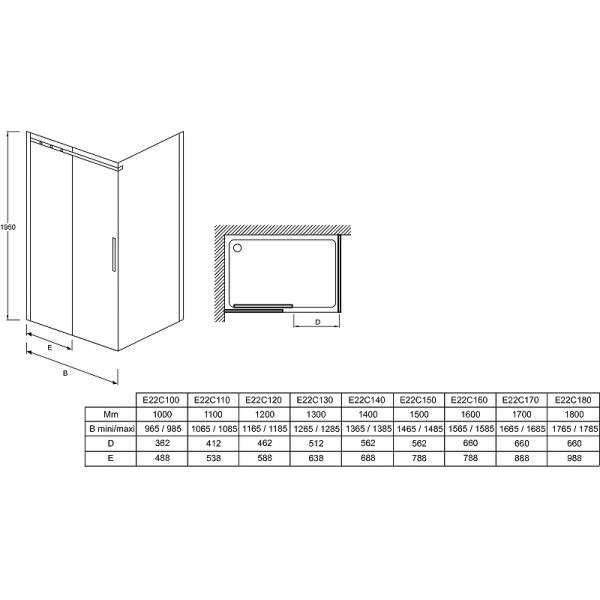 Душевая дверь Jacob Delafon Contra 120x195 стекло прозрачное, профиль черный (E22C120-BL) Душевая дверь Jacob Delafon Contra 120x195 стекло прозрачное, профиль черный (E22C120-BL)