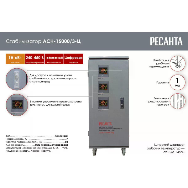 Стабилизатор напряжения трехфазный Ресанта АСН-15000/3-Ц (63/4/17) Стабилизатор напряжения трехфазный Ресанта АСН-15000/3-Ц (63/4/17)