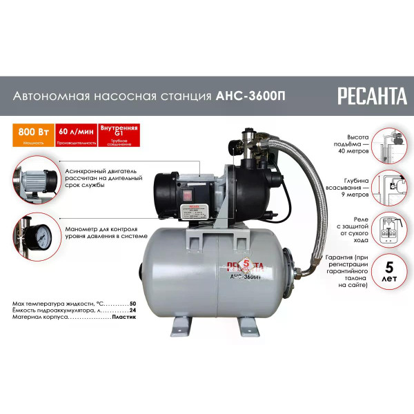 Насосная станция Ресанта АНС-3600П (77/1/1) Насосная станция Ресанта АНС-3600П (77/1/1)