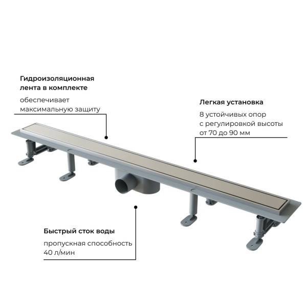 Душевой лоток RGW SDR 830 хром (64213480-01) Душевой лоток RGW SDR 830 хром (64213480-01)
