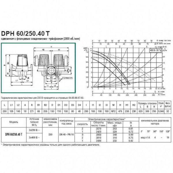 Насос циркуляционный DAB DPH 60/250.40 T (505914622) Насос циркуляционный DAB DPH 60/250.40 T (505914622)