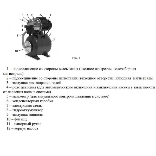 Насосная станция Belamos XI 08 ALL (58 л/мин, Н-40 м, нерж.сталь) Насосная станция Belamos XI 08 ALL (58 л/мин, Н-40 м, нерж.сталь)