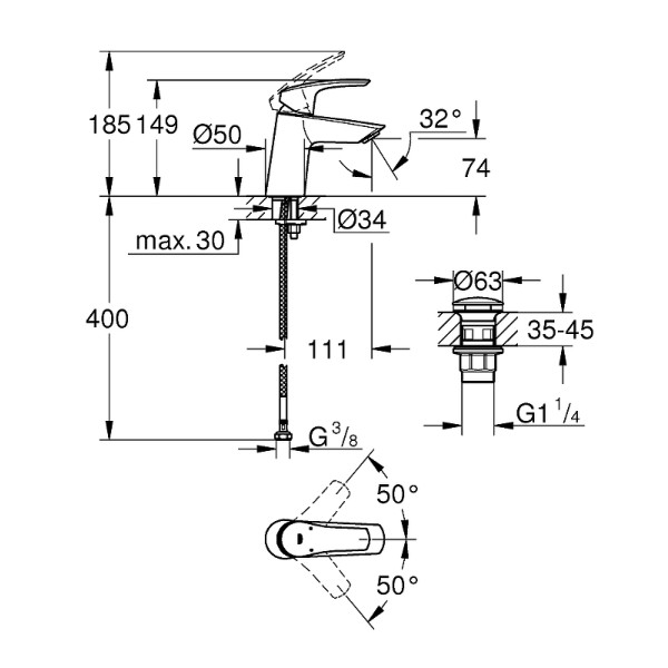 Смеситель для раковины Grohe Eurosmart (хром) Смеситель для раковины Grohe Eurosmart (хром)