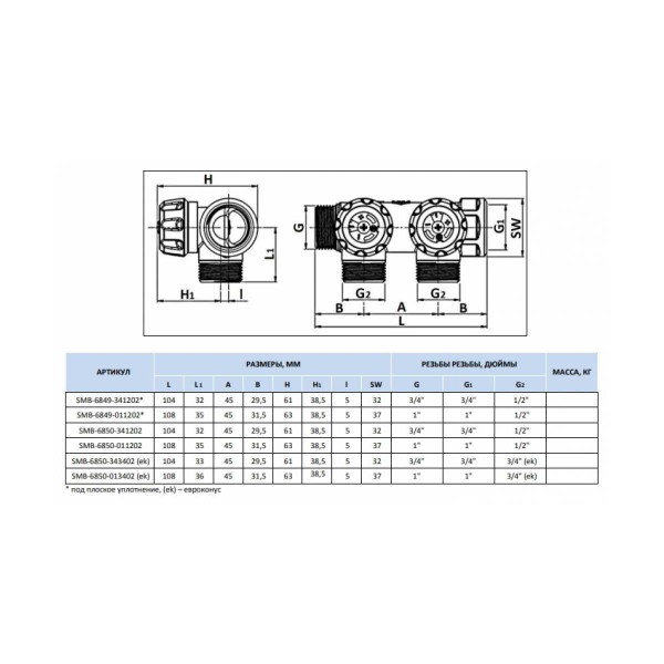 Коллектор 2 отвода регулируемый 3/4"x1/2"(16) Stout (хром) (SMB-6850-341202)