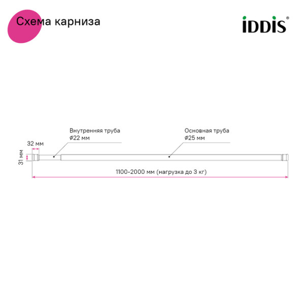 Карниз для ванны 110-200 см белый Iddis (SRW0120i14)
