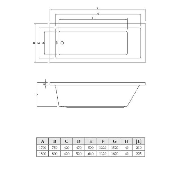 Ванна акриловая C-Bath Semela 170x75 белая (CBQ014001)