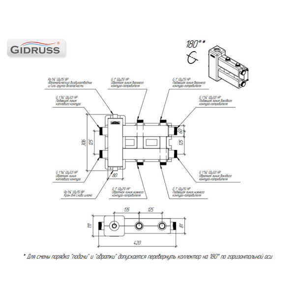 Коллектор балансировочный Gidruss BMSS-80-3DU.EPP (до 80 кВт, подкл. котла G 1 1/4", 1+1 контура G 1", боковой контур G 1 1/4", 4D-кронштейны K.UMS, E