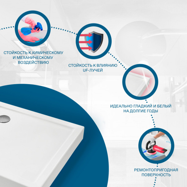 Душевой поддон Santek Палермо 100x100x135 (1WH501807)