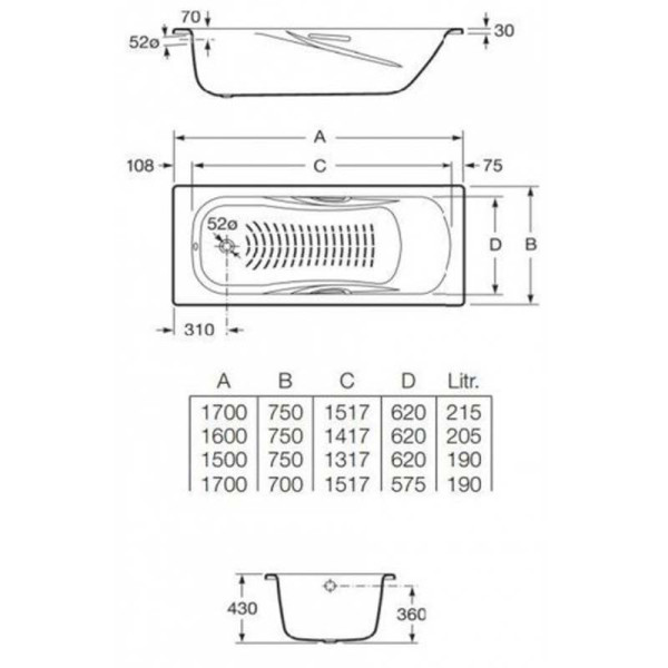 Ванна стальная Roca Princess 150x75x43 белая (7.2204.E.000.0)
