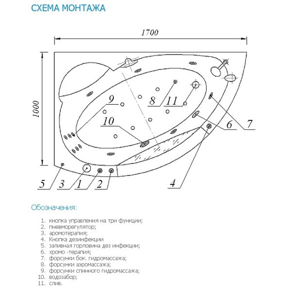 Ванна гидромассажная Акватек Aякс-2 170х110 R НМ (пневматика)