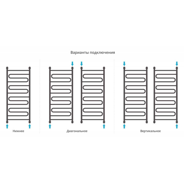 Полотенцесушитель водяной Сунержа Элегия+ 1200х500 золотой (03-0205-1250) Полотенцесушитель водяной Сунержа Элегия+ 1200х500 золотой (03-0205-1250)