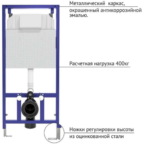 Инсталляция для подвесного унитаза Berges NOVUM D5 с клавишей (040235) черная Инсталляция для подвесного унитаза Berges NOVUM D5 с клавишей (040235) черная