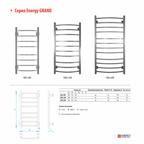 Полотенцесушитель электрический Energy Grand 800х400 черный матовый