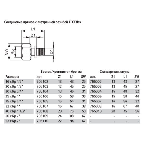 Соединение прямое с внутренней резьбой TECEflex 32х1" ВР (бронза) (705107) Соединение прямое с внутренней резьбой TECEflex 32х1" ВР (бронза) (705107)