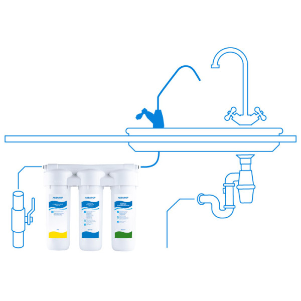 Водоочиститель Аквафор модель Трио Норма (201682) Водоочиститель Аквафор модель Трио Норма (201682)