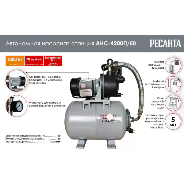 Насосная станция Ресанта АНС-4200П/50 (77/1/7) Насосная станция Ресанта АНС-4200П/50 (77/1/7)