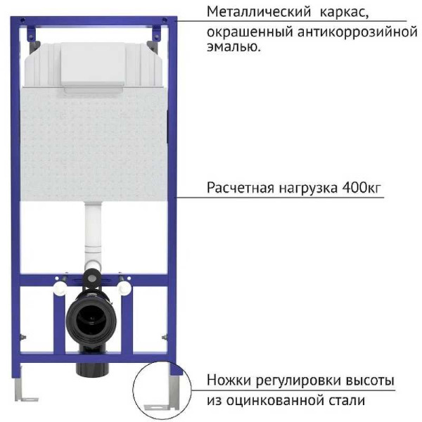 Инсталляция для подвесного унитаза Berges NOVUM F5 с клавишей (040255) черная