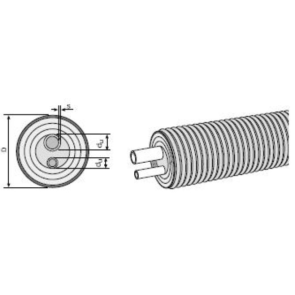 Труба Uponor Aqua Twin 28*4,0х18*2,5/140 PN 10