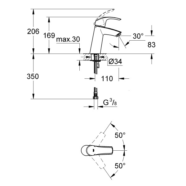 Смеситель для раковины Grohe Eurosmart (23324001)