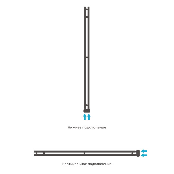 Полотенцесушитель водяной Сунержа Нюанс EU50+ 1545x50 матовый белый (30-0212-1545)