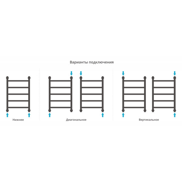 Полотенцесушитель водяной Сунержа Галант+ 600х400 золотой (03-0200-6040) Полотенцесушитель водяной Сунержа Галант+ 600х400 золотой (03-0200-6040)