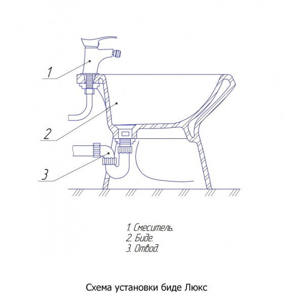 Биде напольное Rosa Люкс белый (CS00094262) Биде напольное Rosa Люкс белый (CS00094262)