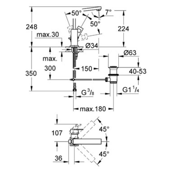 Смеситель для раковины Grohe Eurocube (23135000)