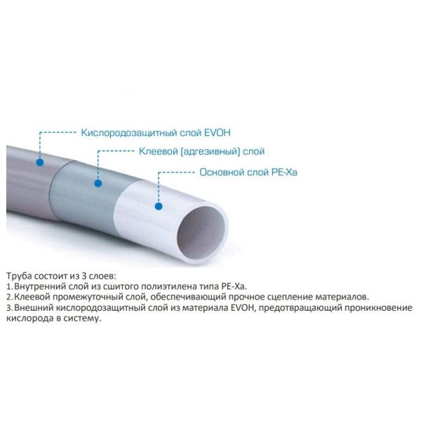 Труба п/э Arrowhead PE-Xa/EVOH 16х2,0 мм 6 бар красная, бухта 200 м. (PEX-1620-200)