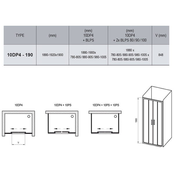 Дверь душевая Ravak 10° 190x190 стекло прозрачное, профиль сатин (0ZKL0U0Z1)