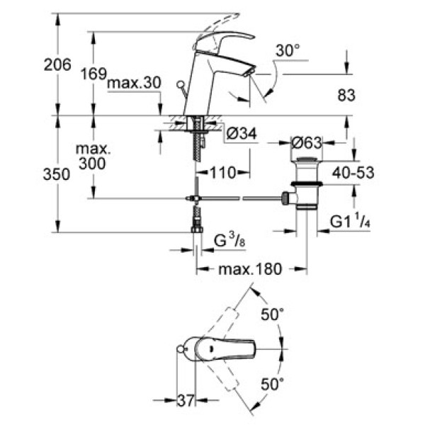 Смеситель для раковины Grohe Eurosmart (23322001)