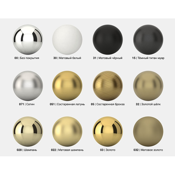 Вентиль Сунержа угловой (цилиндр) 1/2"Нx3/4"НГ матовое золото (032-1400-1234)