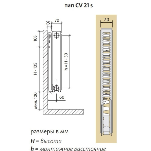 Радиатор стальной Purmo 300*1000 21 S CV Ventil Compact нижнее подключение (CV 21S-300-1000)