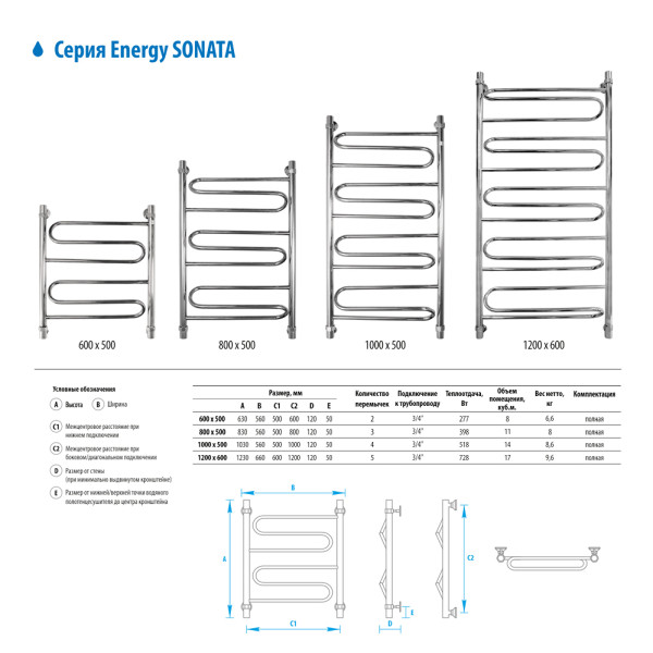 Полотенцесушитель водяной Energy Sonata 1200x600
